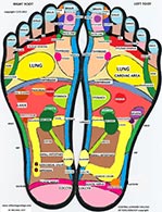 reflexology